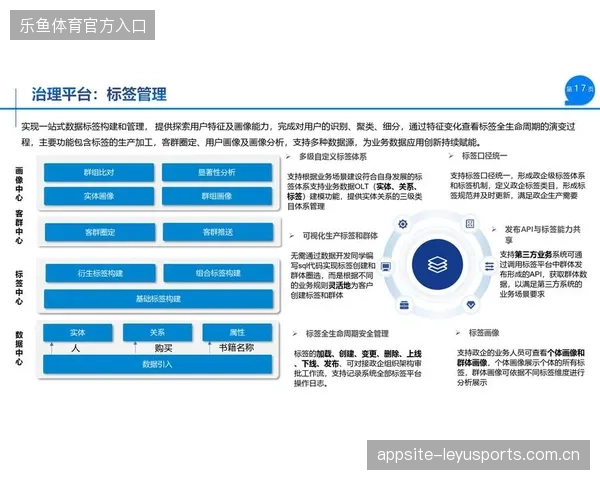 超五成赛事数据留存于本地集群,严重制约了体育IP跨域复用效率 超五成赛事数据留存于本地集群,严重制约了体育IP跨域复用效率